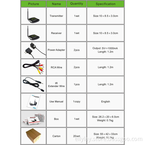 PAT-260 2.4G 350M Smart Wireless AV Sender Transmitter Receiver With IR Remote Extender The set-top box sharing